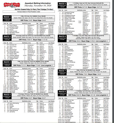 drf pdf charts.
